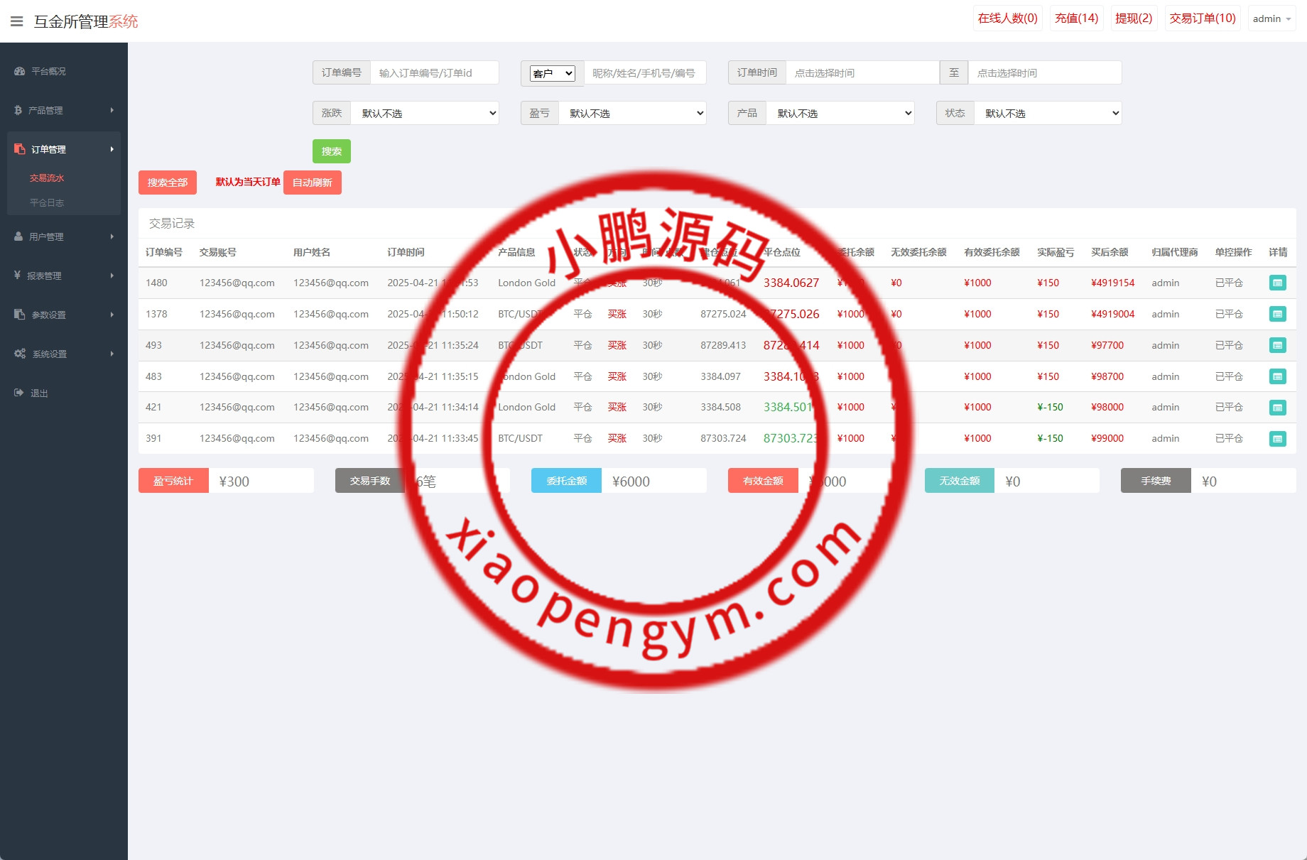 海外微交易系统/虚拟币外汇交易/PC微盘/多语言微盘