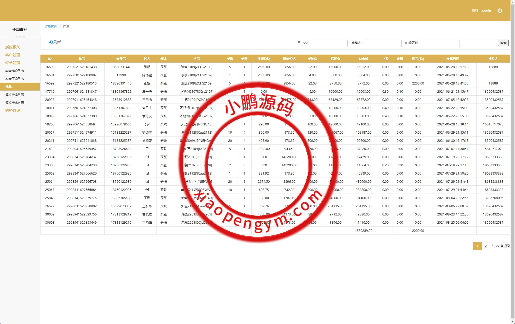 股票期货交易系统/股票外汇交易所/前端uniapp