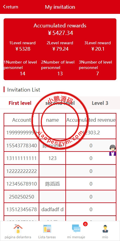 多语言投资理财系统/投资众筹系统/三级分销