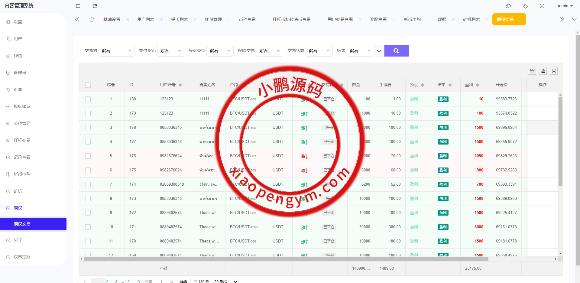 多语言交易所系统/期权/合约币币交易/IEO/质押
