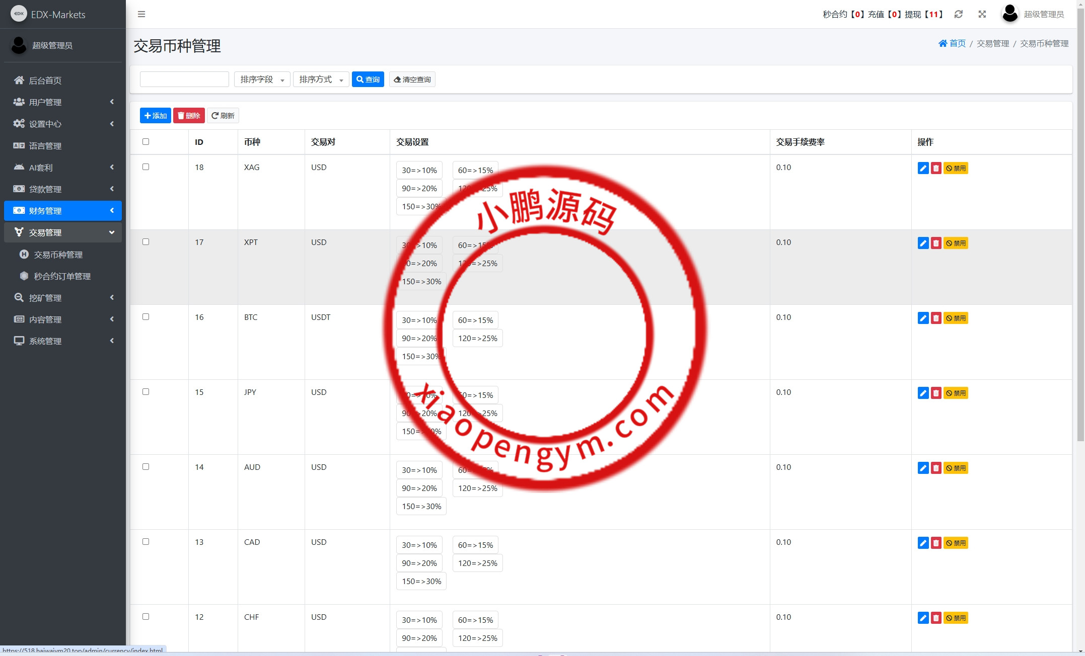 海外DAPP交易所/虚拟币/外汇黄金交易/借贷/质押