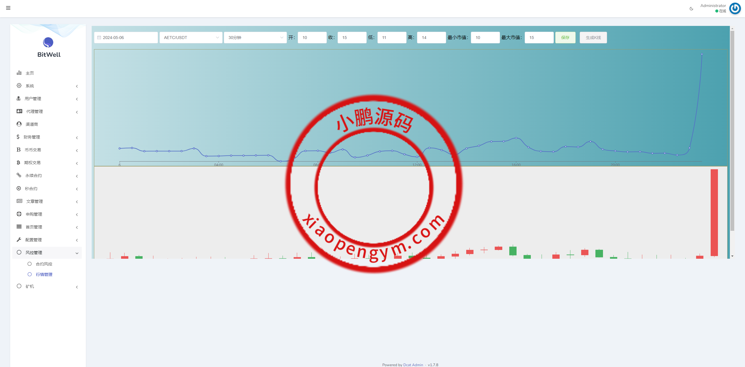 海外多语言交易所系统/币币/期权/秒合约/永续合约交易