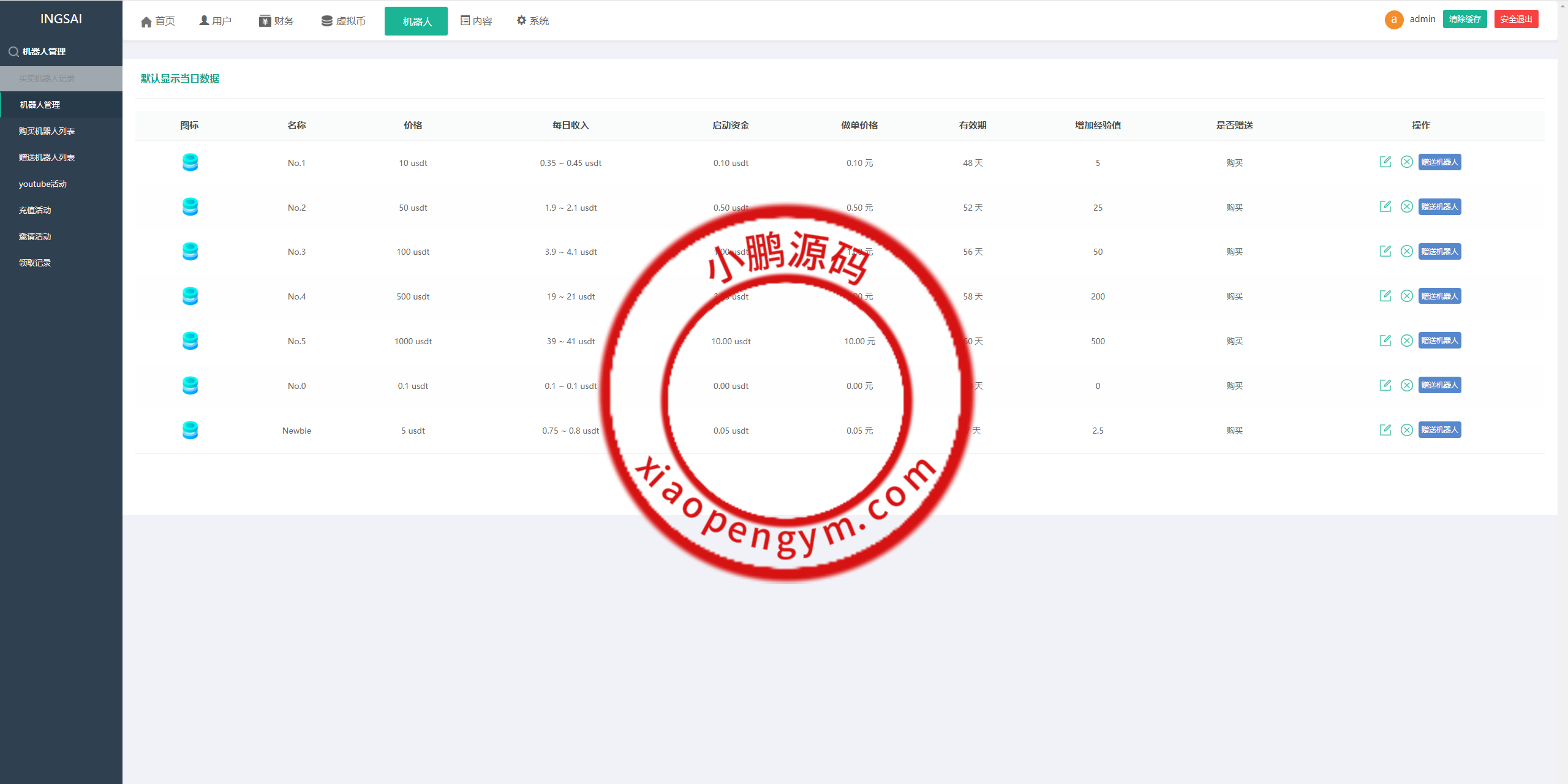 优化版投资挖矿系统/多语言虚拟币挖矿/前端vue