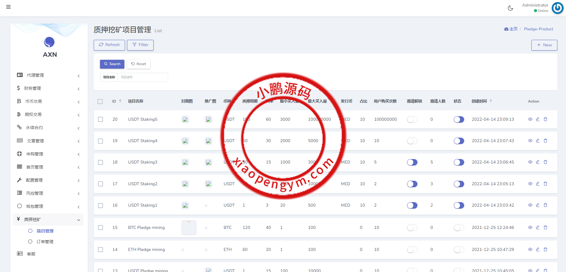 二开版海外交易所系统/区块链交易所/质押挖矿/15国语言