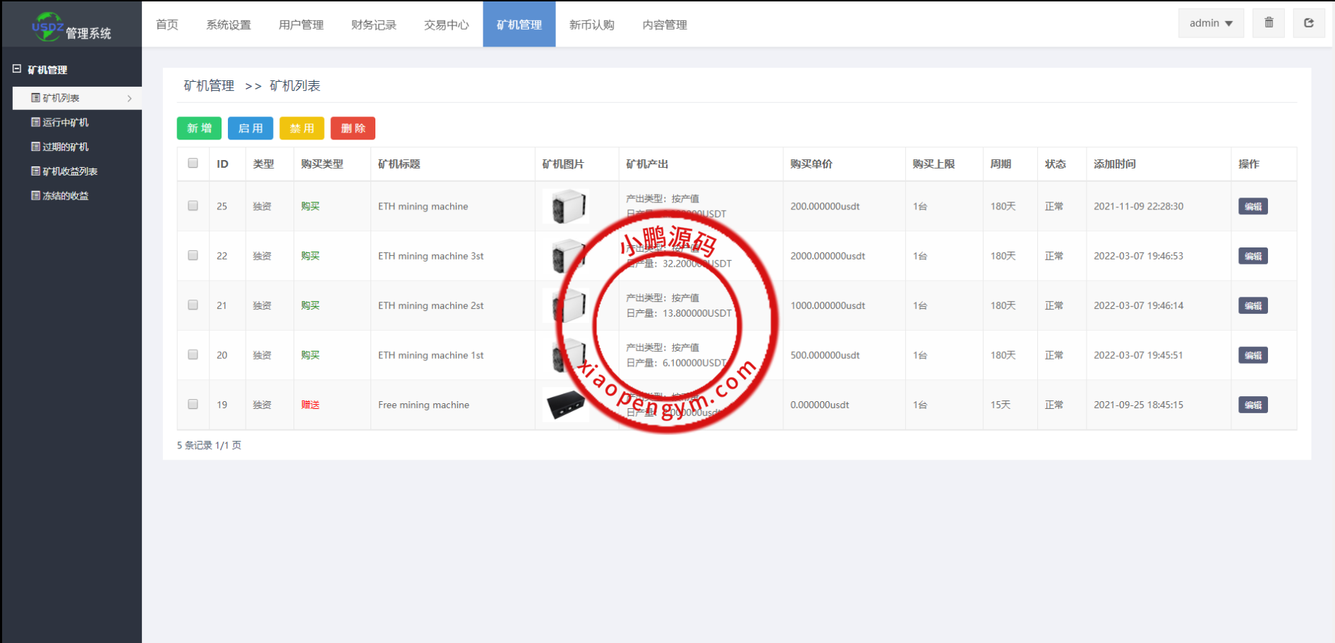 新版区块链交易所/币币交易/区块链矿机系统/多语言交易所