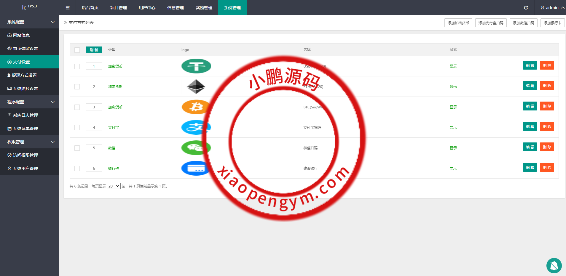 出海版多语言国际理财返利资金/八国语言基金海外项目投资金融源码