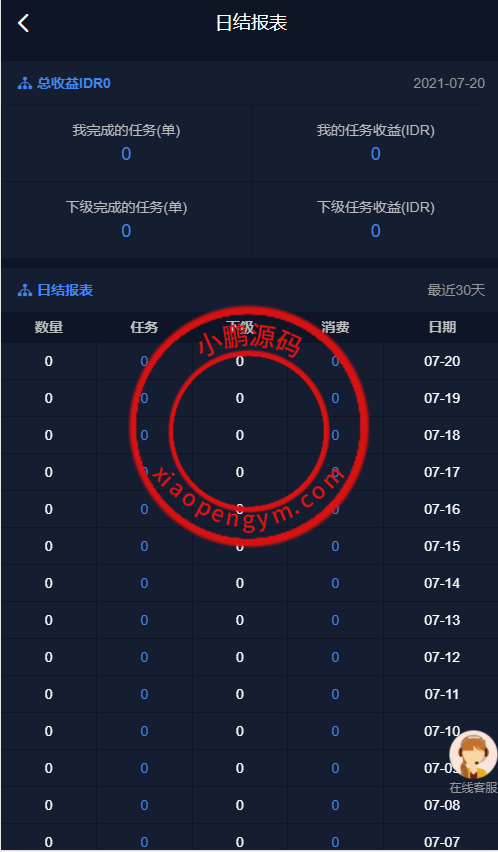 国际版多语言点赞抖音分享点赞任务平台源码(九种语言)/附带VUE
