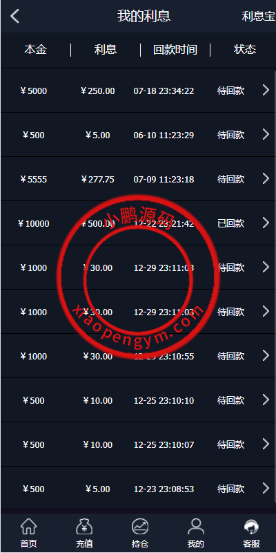 微盘外汇投资系统/余额宝/K线正常/USDT支付