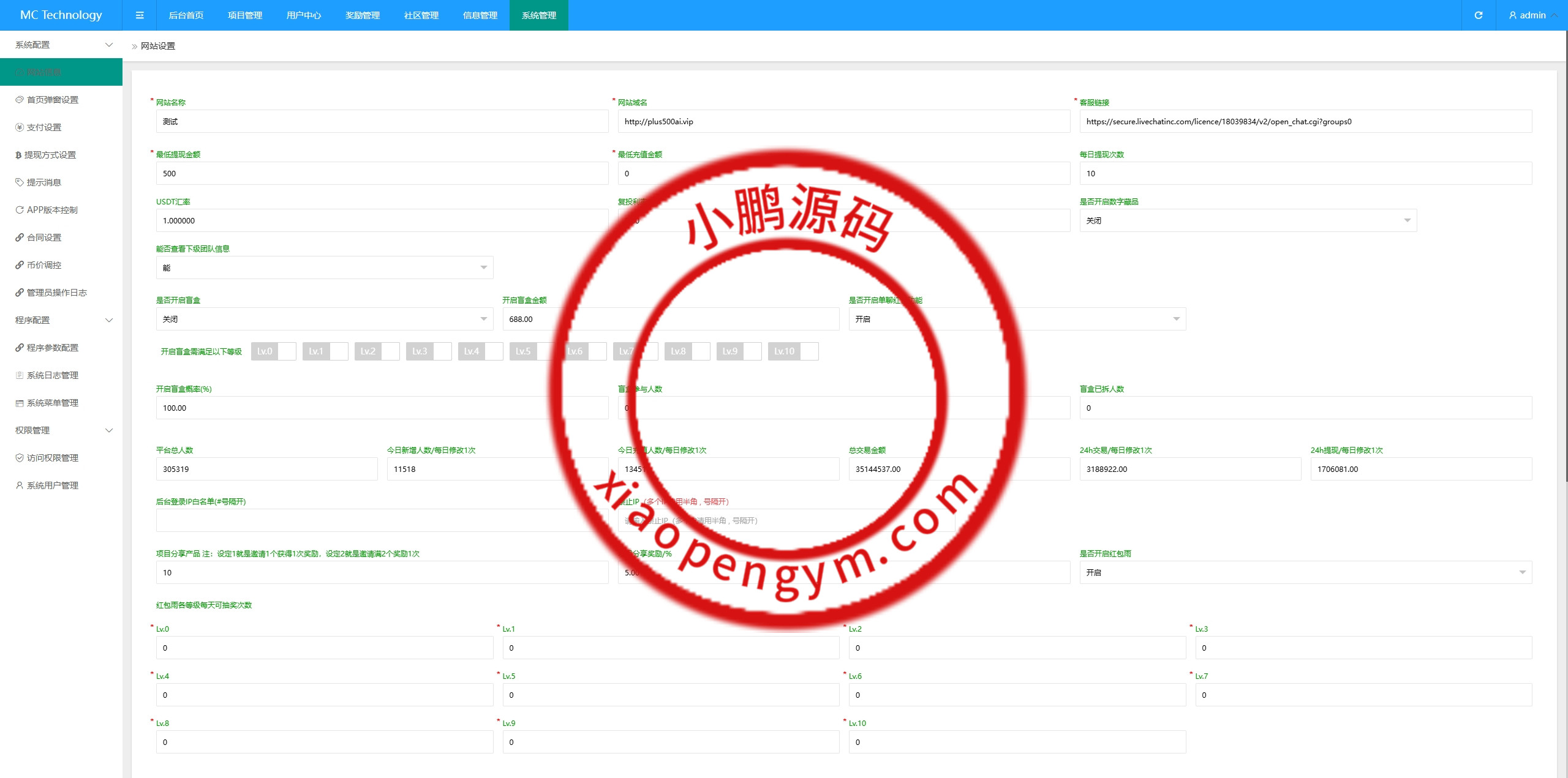 新版海外投资理财系统/多语言投资返利/IM社区/10级分销