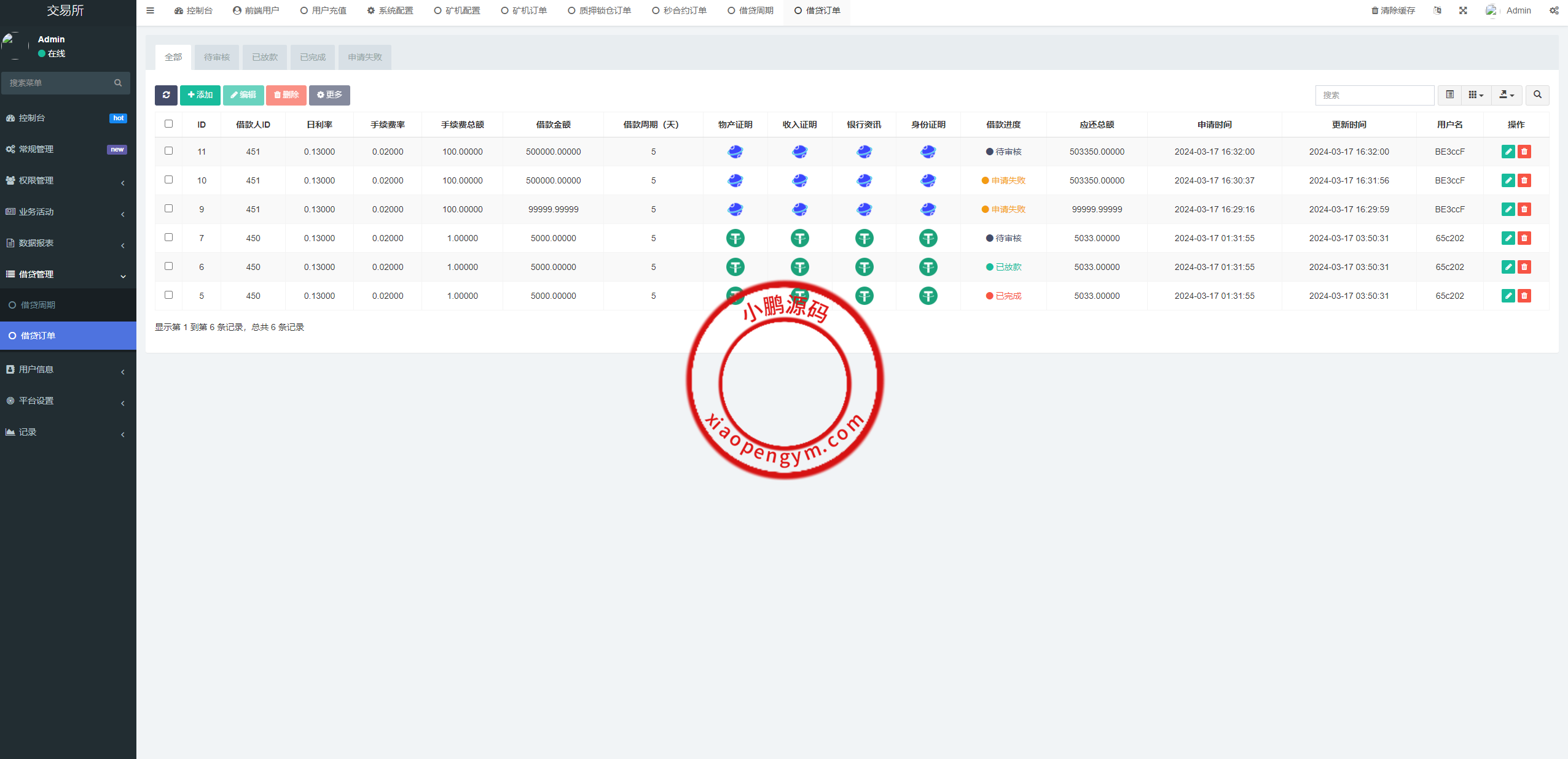 多语言DAPP交易所系统/秒合约交易/借贷/AI量化
